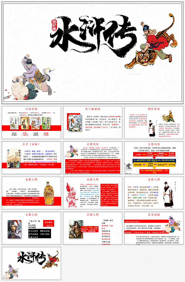 创意四大名著水浒传主题PPT