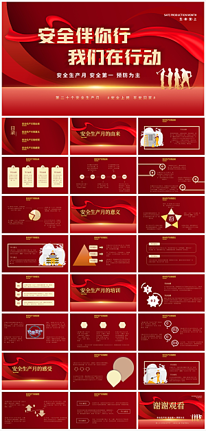 安全生产主题PPT