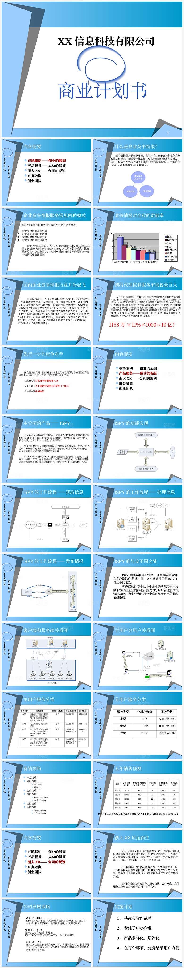 创业计划书宠物网站文化传播