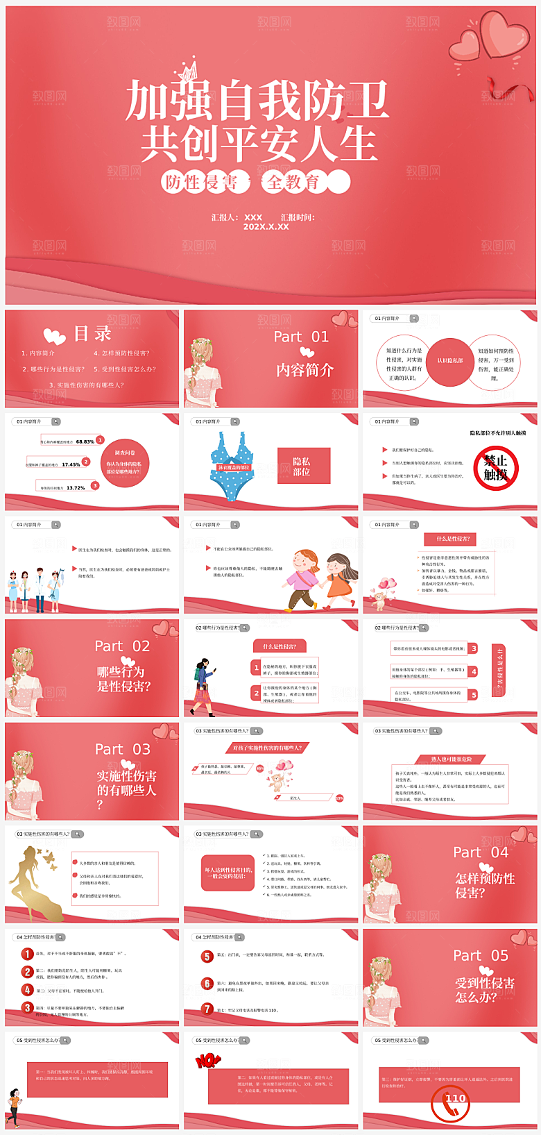 学校学生性教育课件PPT