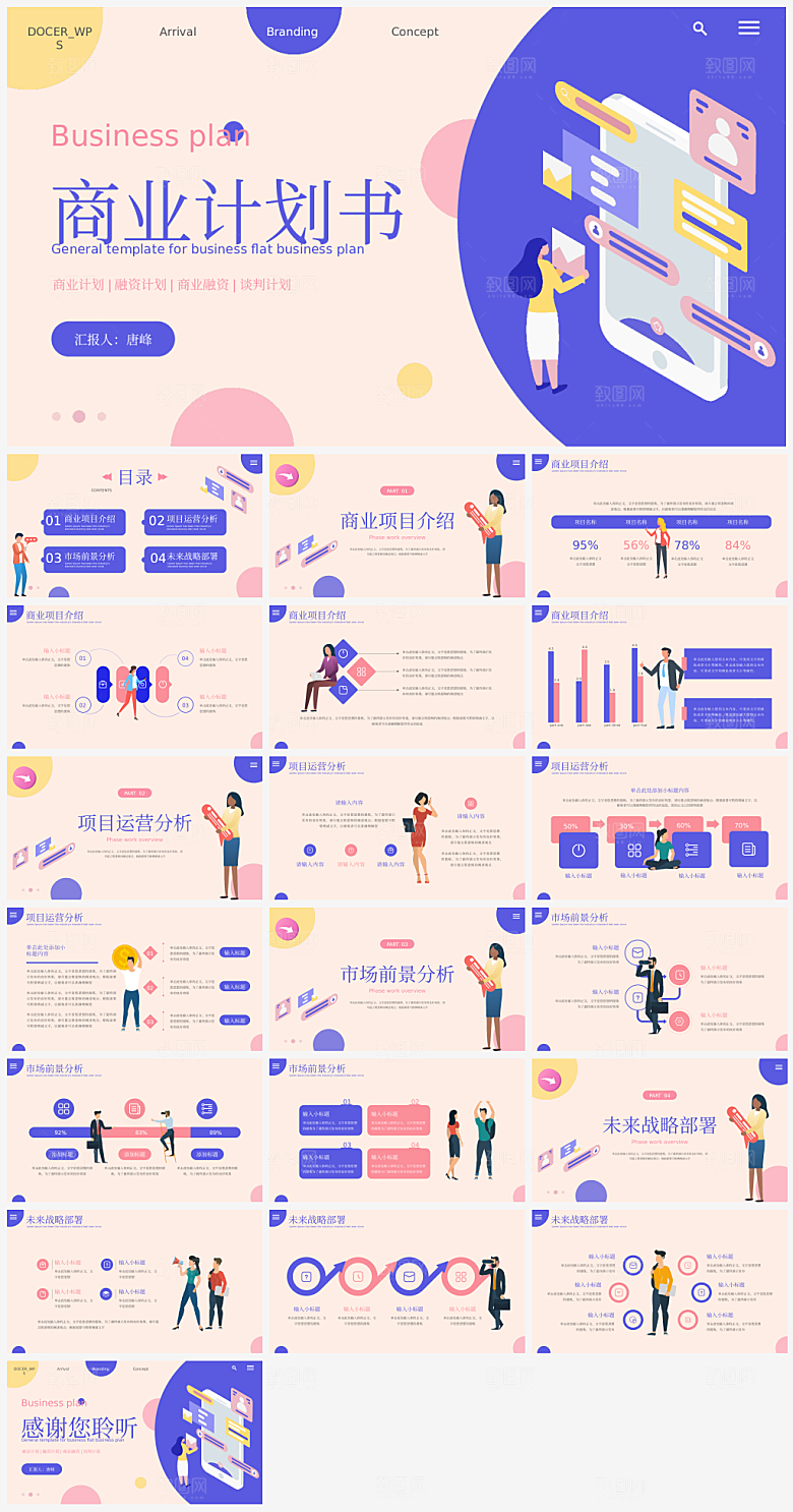 公司商业计划书PPT模板