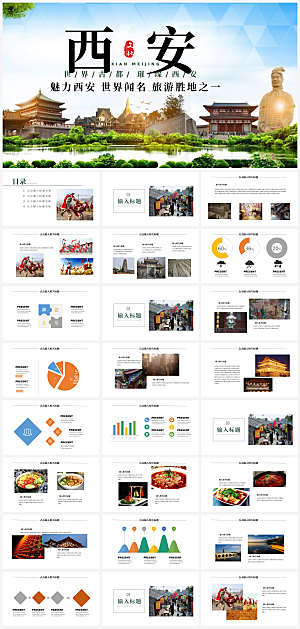 热门城市旅游介绍PPT模板