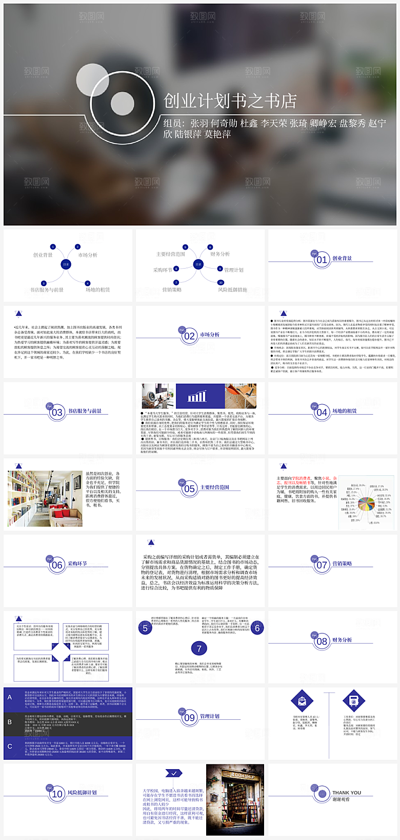 创业计划书之书店PPT