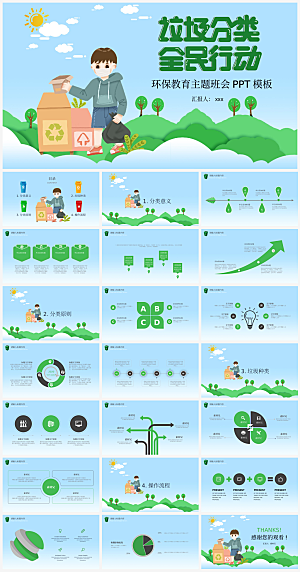 爱护环境垃圾分类主题教育PPT模板