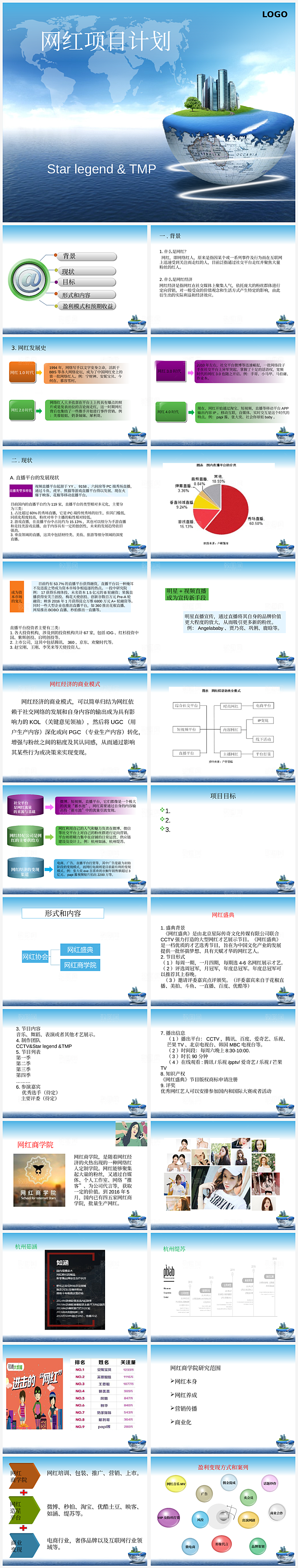 商业创业计划PPT模板