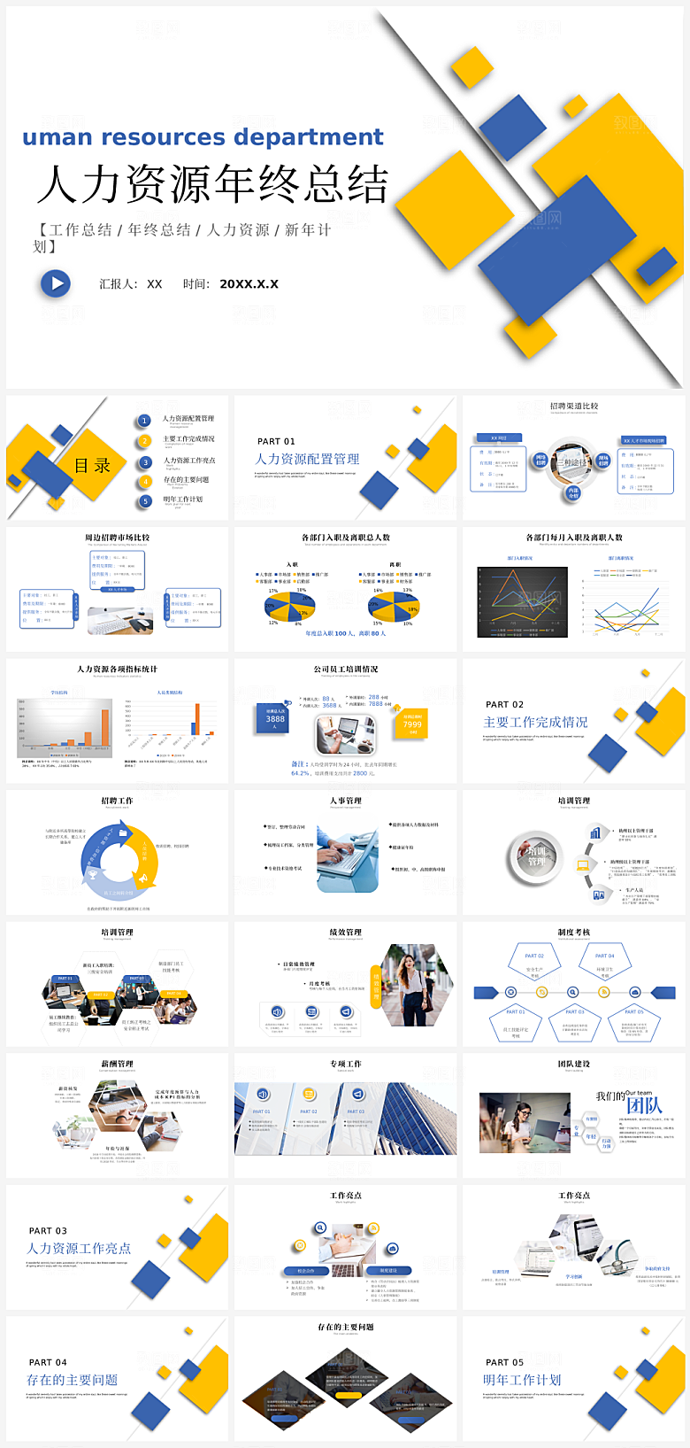 人力资源总结汇报PPT