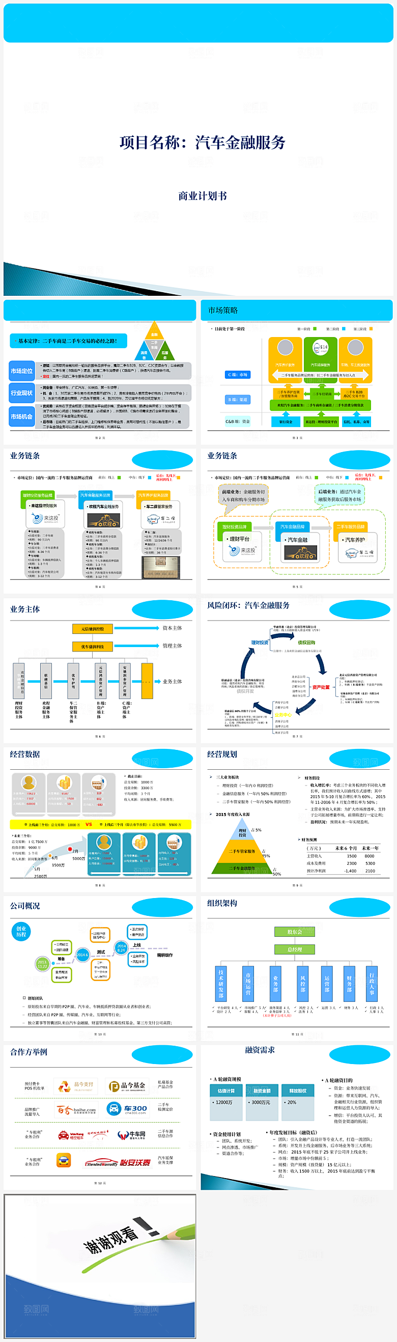 商业创业计划PPT模板