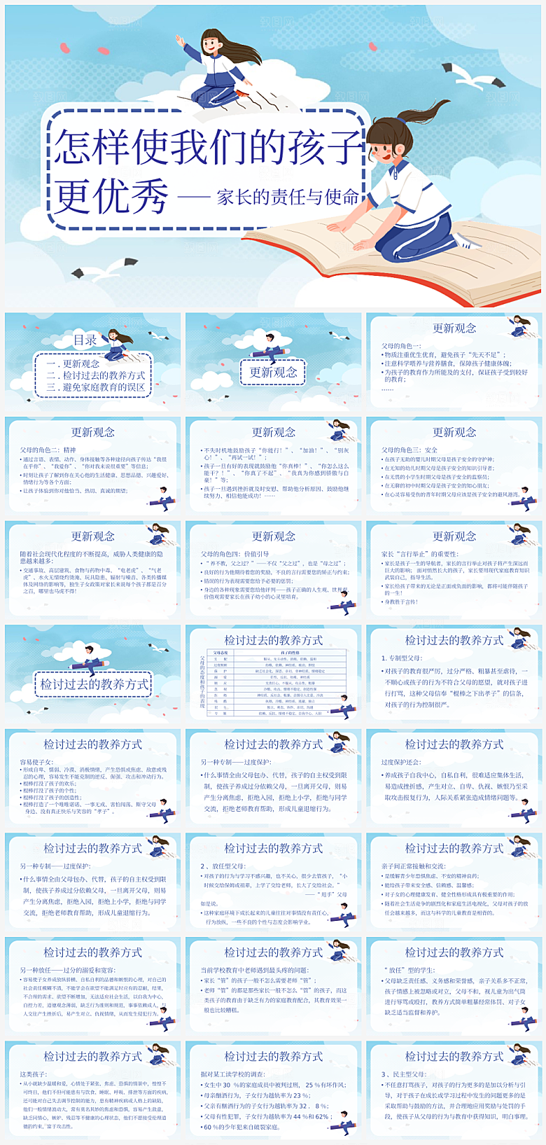 亲子家庭教育报告课件模板PPT