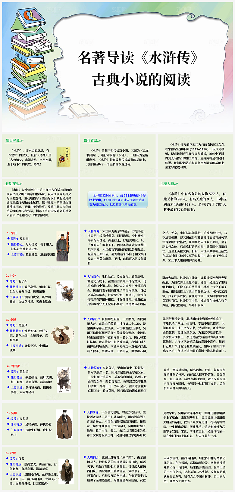 创意四大名著水浒传主题PPT