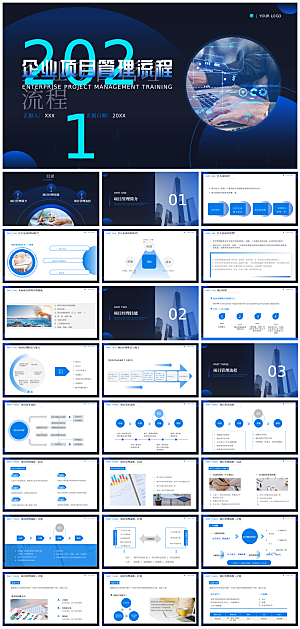 项目管理培训PPT模板