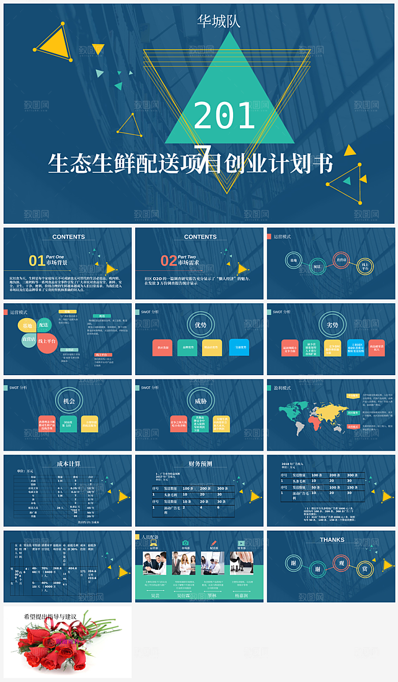 创业计划PPT模板