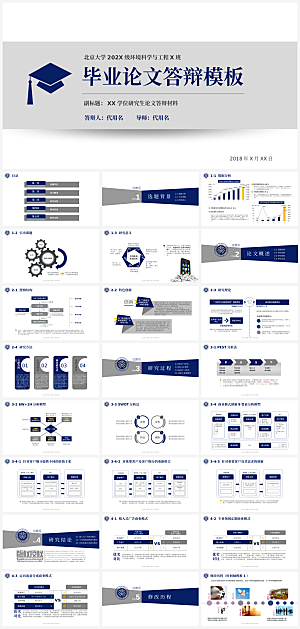 毕业答辩通用模板PPT