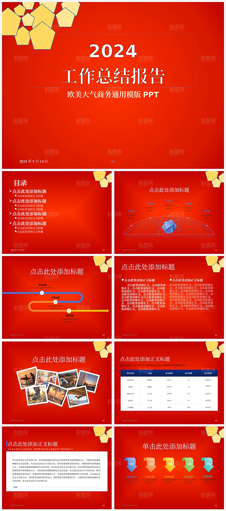 2024工作总结报告