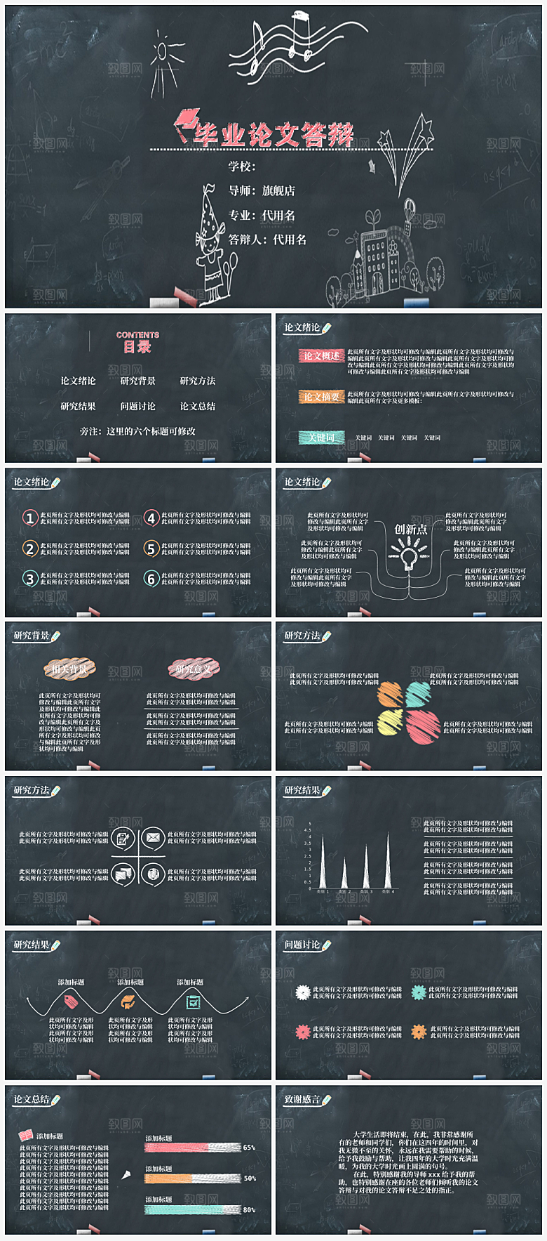 毕业课题论文答辩
