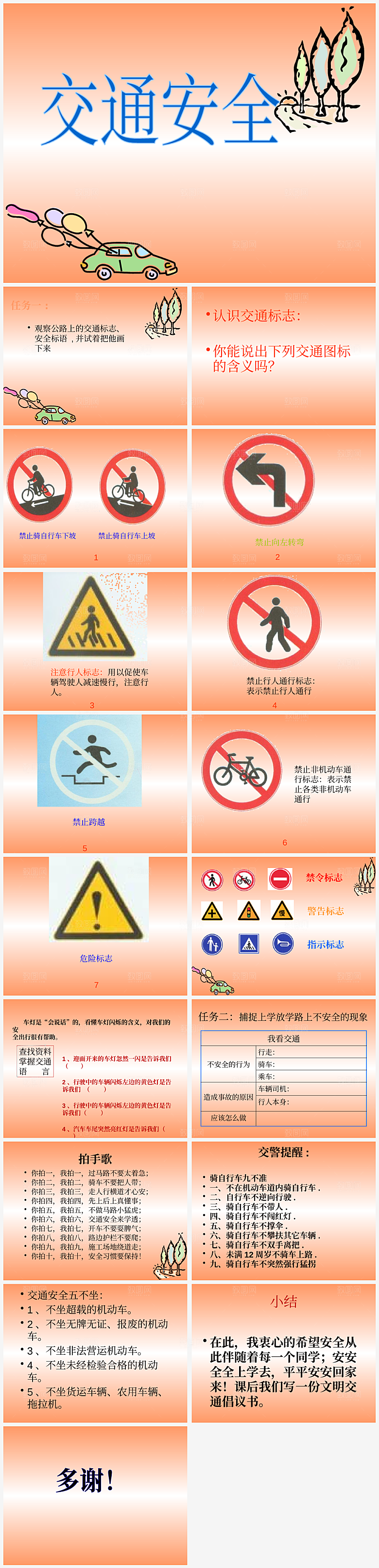 学生交通安全培训通用模板PPT