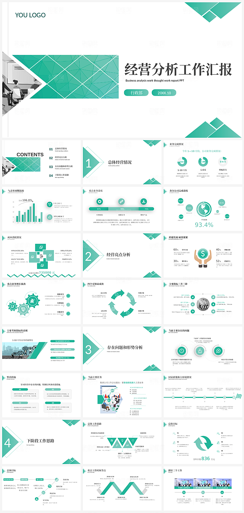 企业经营分析工作总结汇报办公PPT