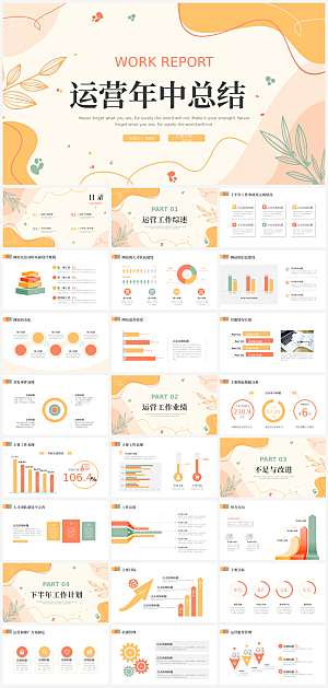 公司运营年终总结PPT模板