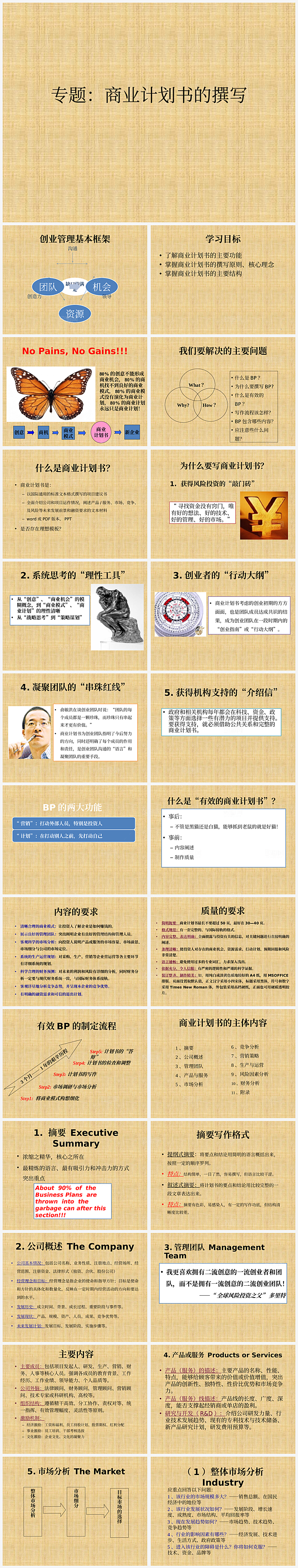 商业创业计划PPT模板