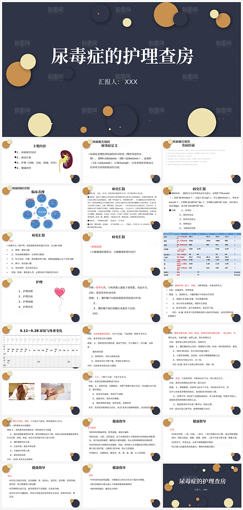 尿毒症的护理查房