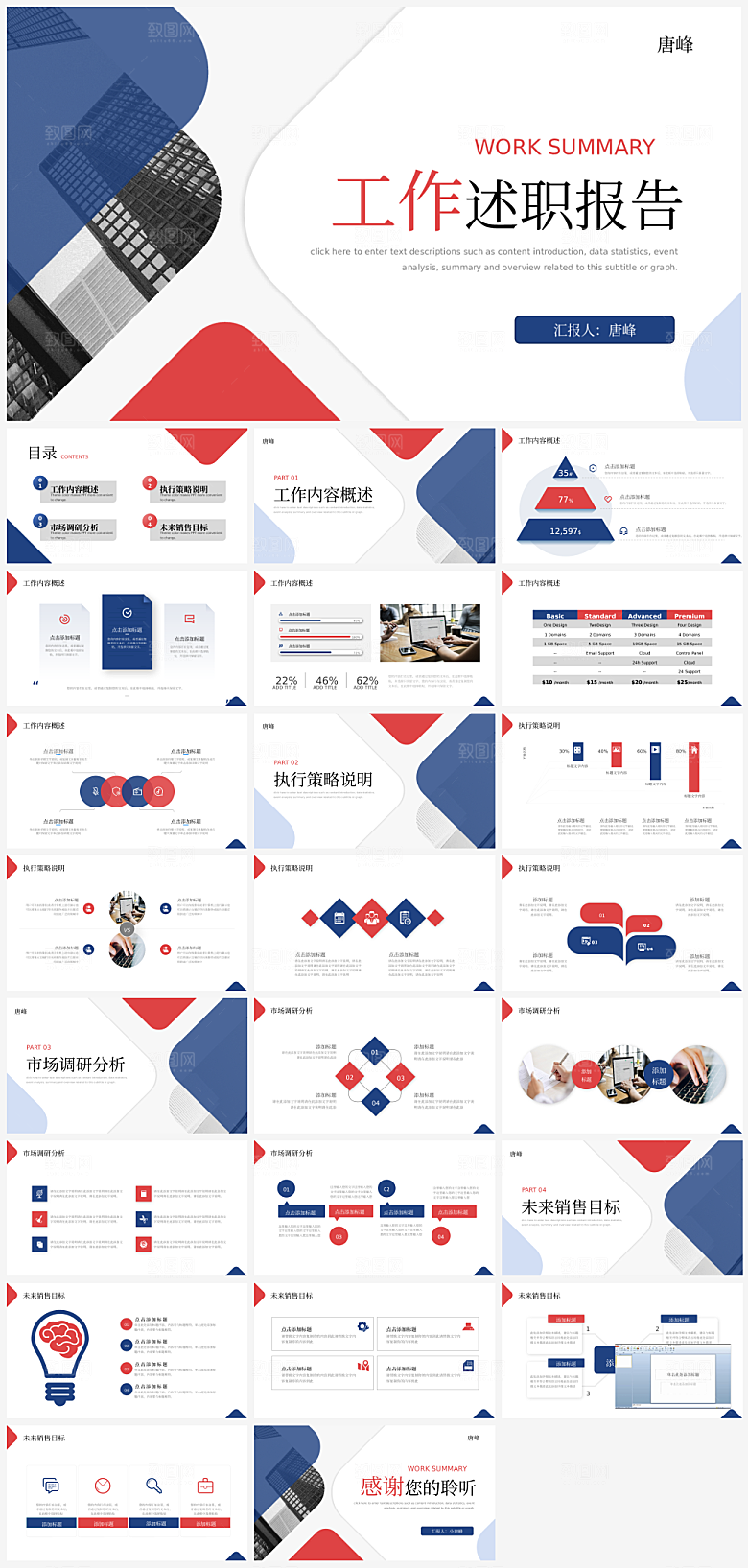个人述职汇报报告PPT