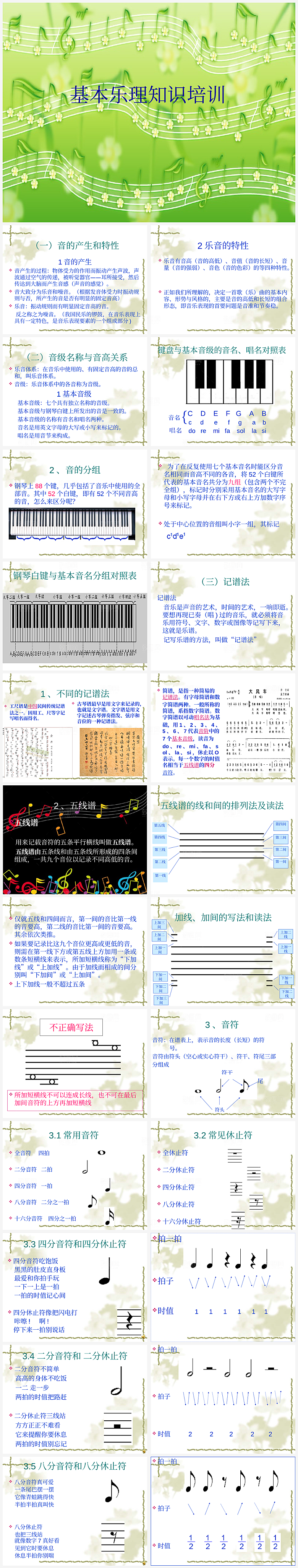 幼师培训PPT模板
