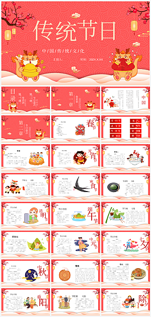 春节新年习俗主题介绍PPT