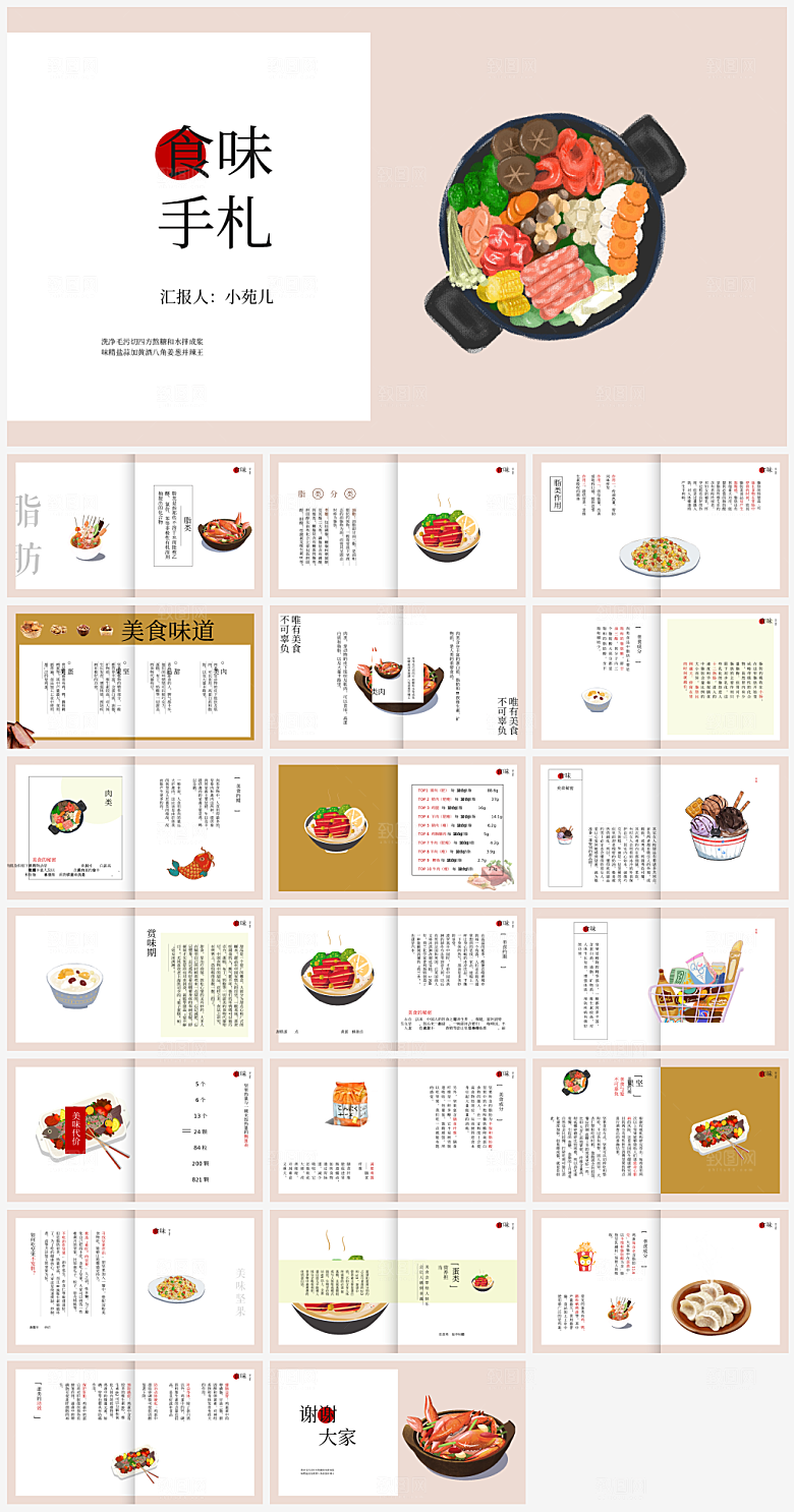 美食行业宣传PPT模板