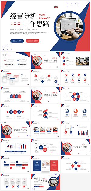 企业经营分析工作总结汇报办公PPT