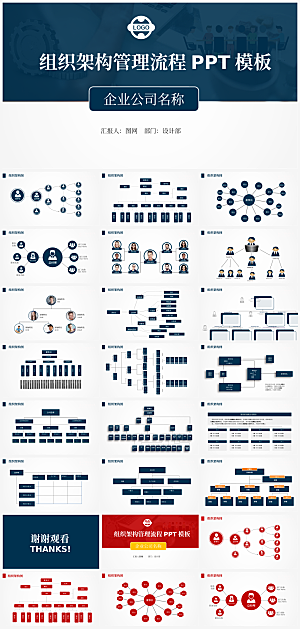 公司管理流程PPT模板