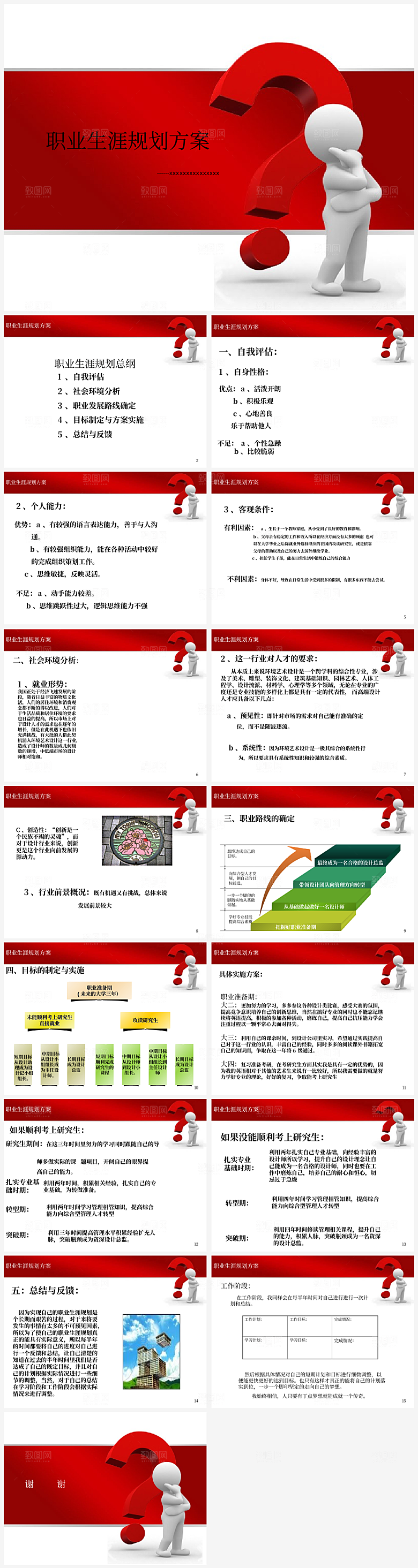大学生职业生涯规划模板PPT