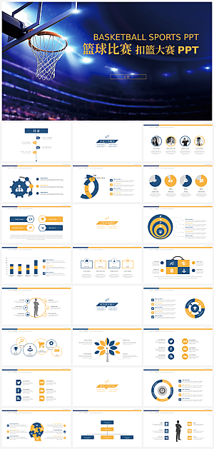 篮球体育运动健身PPT