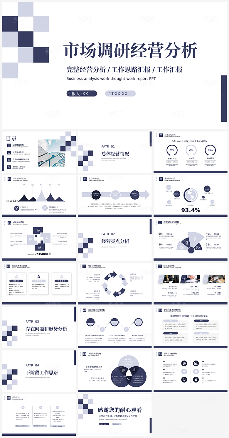 经营分析汇总总结PPT