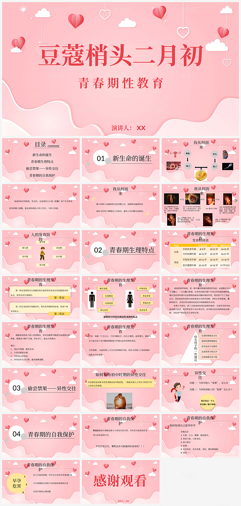 学校学生性教育课件PPT