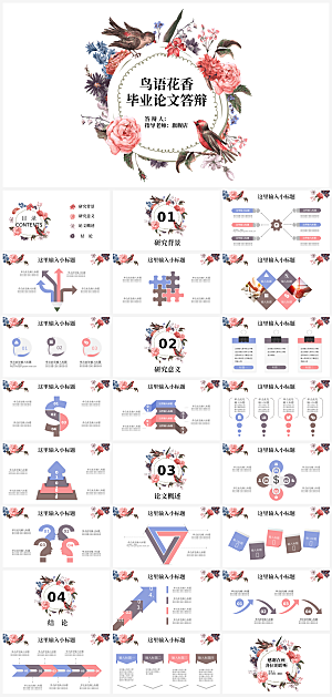 毕业课题论文答辩