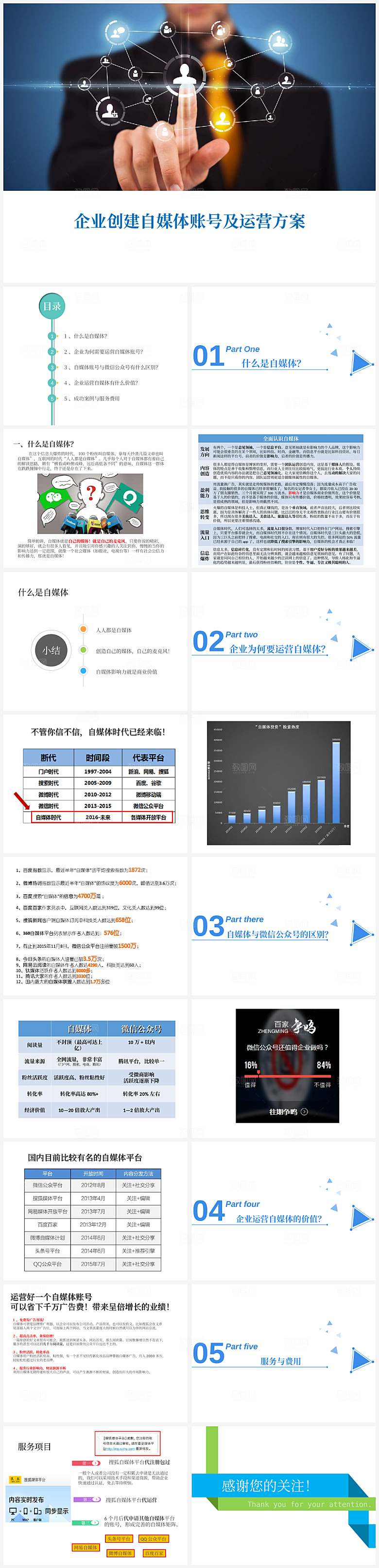 商业创业计划PPT模板