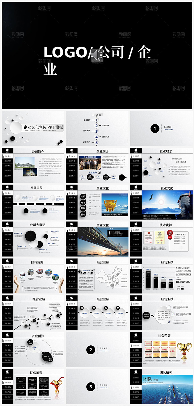公司商业计划书PPT模板