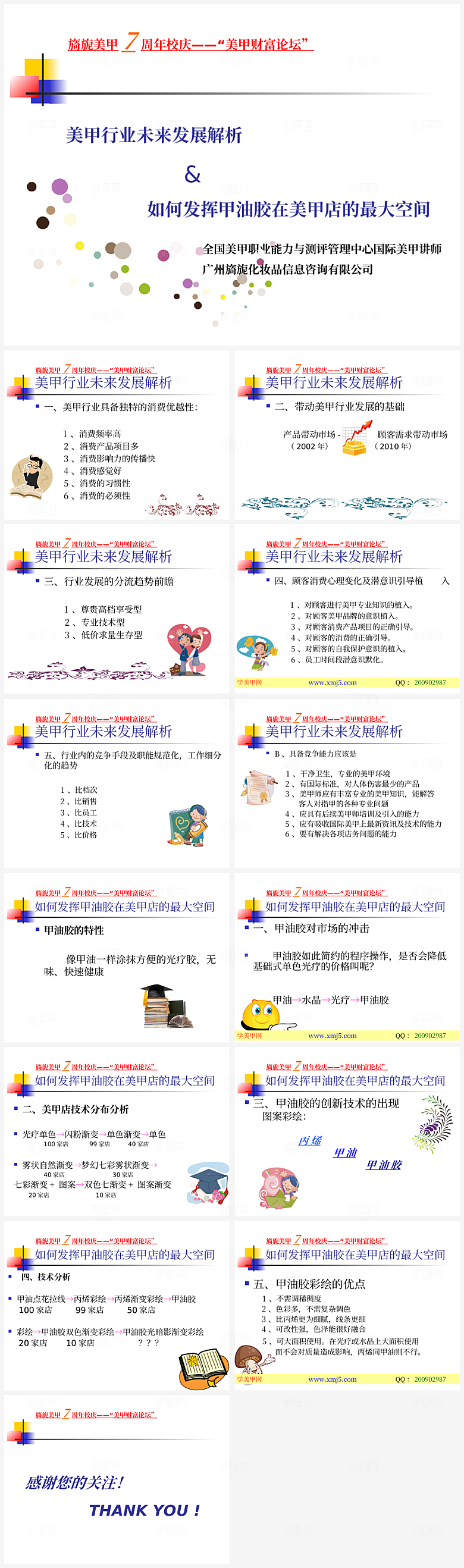 商业创业计划PPT模板