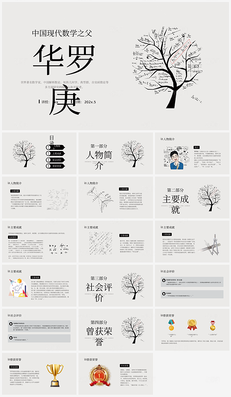 数学人物介绍PPT