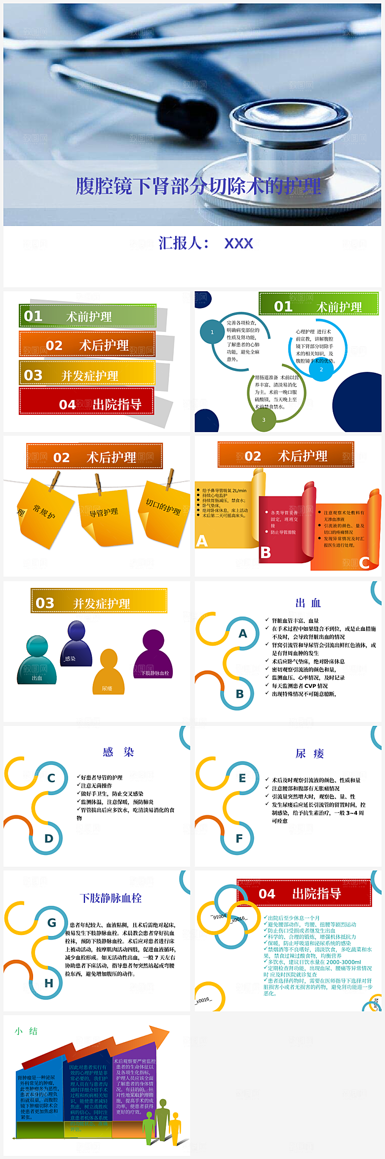 腹腔镜下肾部分切除术的护理