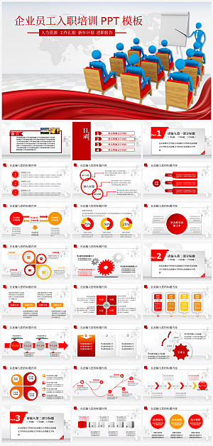 公司培训课件通用模板PPT