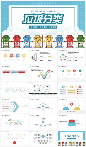 主题班会垃圾分类教育宣传PPT