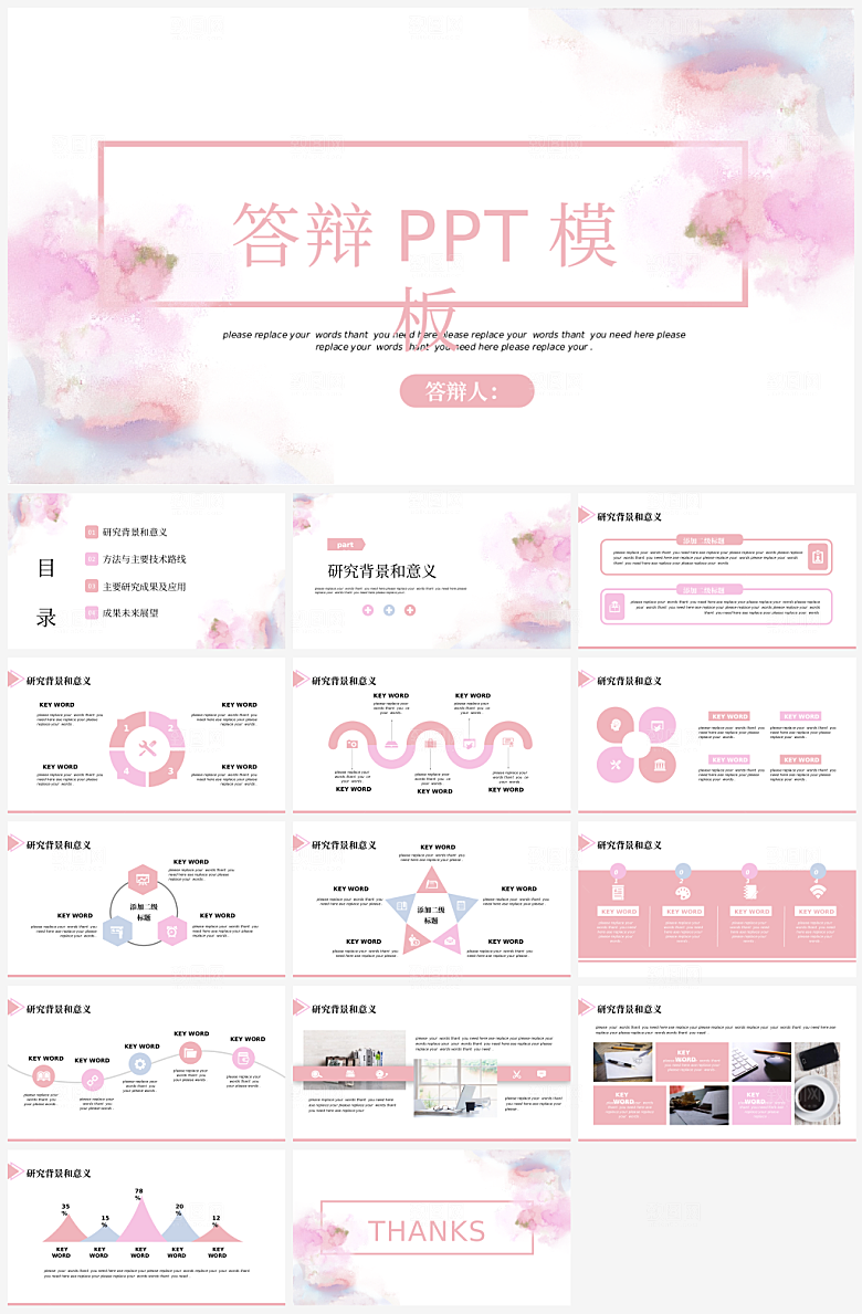 年终总结汇报PPT模板