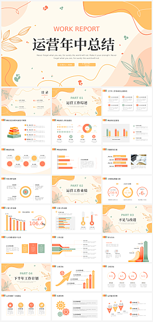 公司运营年终总结PPT模板
