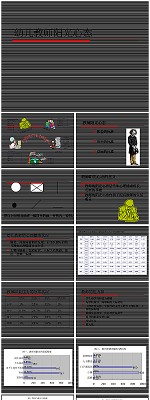 幼师培训PPT模板
