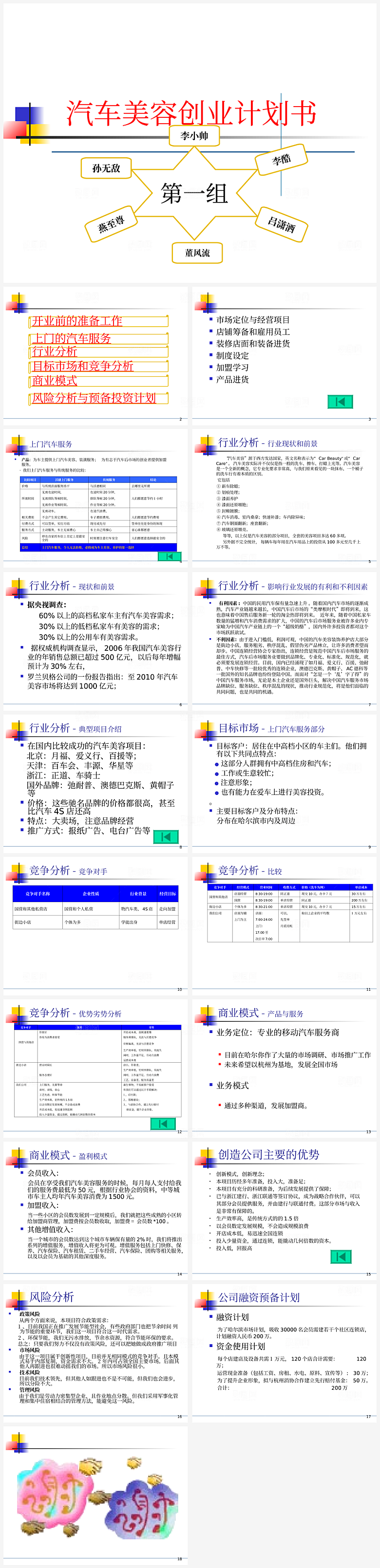 商业创业计划PPT模板