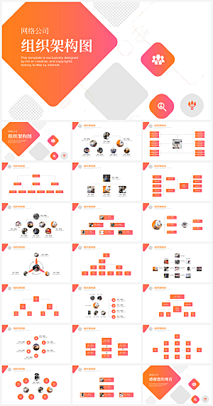 公司组织架构介绍PPT模板