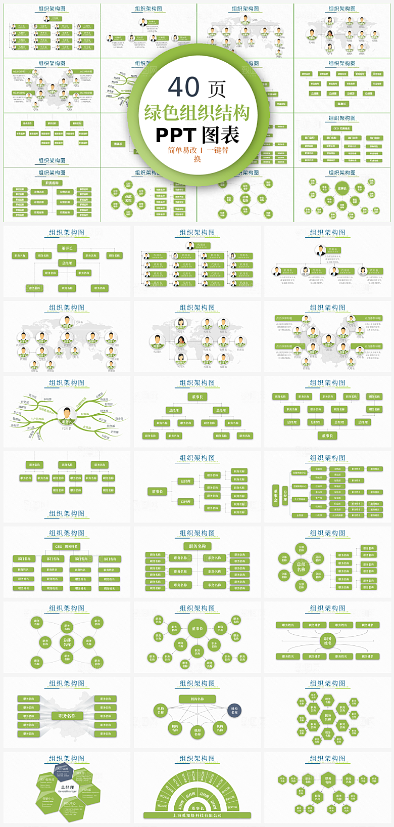 公司组织架构介绍PPT模板
