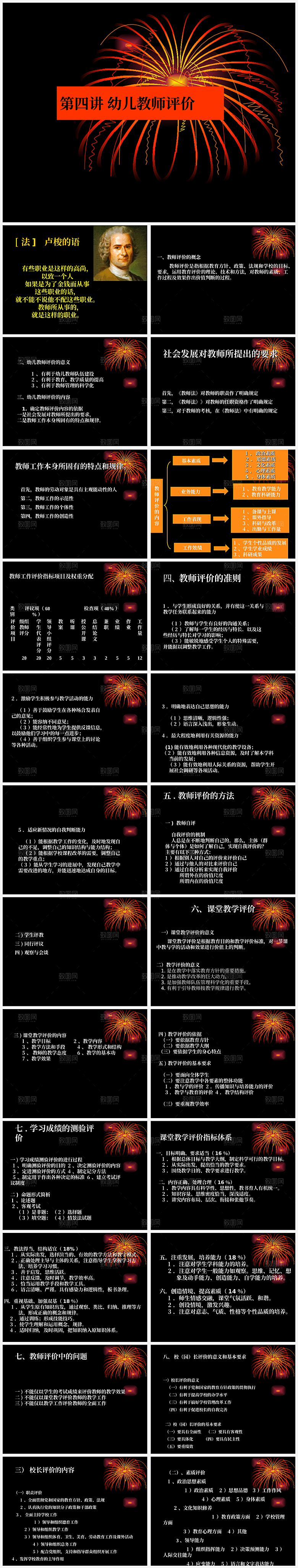 幼师培训PPT模板