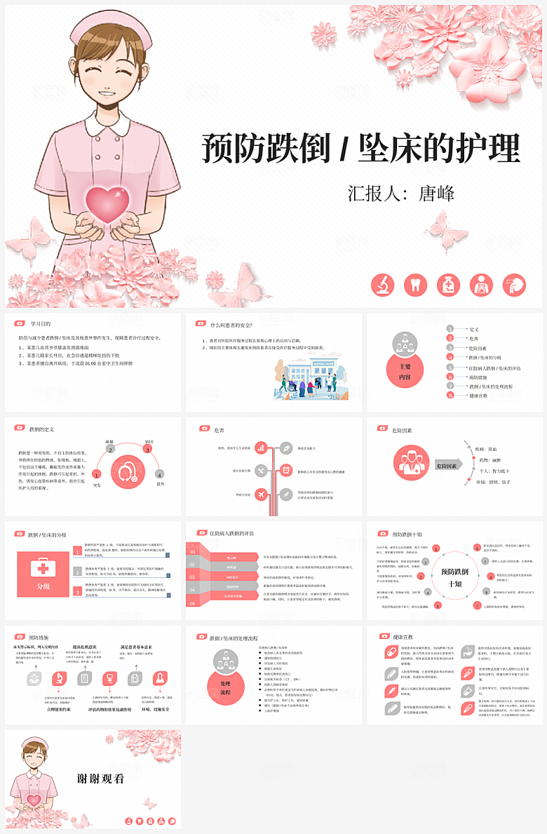 护士跌倒护理查房--(159375626